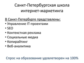 Санкт-Петербургская школа
интернет-маркетинга
В Санкт-Петербурге представлены:
• Управление IT-проектами
• SEO
• Контекстная реклама
• Социальные медиа
• Копирайтинг
• Веб-аналитика
Спрос на образование удовлетворен на 100%
 