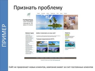 ПРИМЕР
Признать проблему
Сайт не привлекает новых клиентов, компания живет за счет постоянных клиентов
 