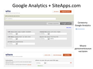 Google Analytics + SiteApps.com
Сегменты
Google Analytics
Много
дополнительных
настроек
 