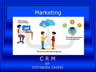 Marketing Customer Relationship Management CRM 