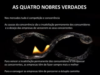  
AS	
  QUATRO	
  NOBRES	
  VERDADES	
  
Nos	
  mercados	
  tudo	
  é	
  compeQção	
  e	
  concorrência	
  
	
  
As	
  causas	
  da	
  concorrência	
  são	
  a	
  insaQsfação	
  permanente	
  dos	
  consumidores	
  
	
  e	
  o	
  desejo	
  das	
  empresas	
  de	
  vencerem	
  os	
  seus	
  concorrentes	
  
	
  
	
  
	
  
	
  
	
  
	
  
	
  
	
  
	
  
Para	
  vencer	
  a	
  insaQsfação	
  permanente	
  dos	
  consumidores	
  e	
  ultrapassar	
  	
  
os	
  concorrentes,	
  as	
  empresas	
  têm	
  de	
  fazer	
  sempre	
  mais	
  e	
  melhor	
  
	
  
Para	
  o	
  conseguir	
  as	
  empresas	
  têm	
  de	
  percorrer	
  o	
  óctuplo	
  caminho	
  
 