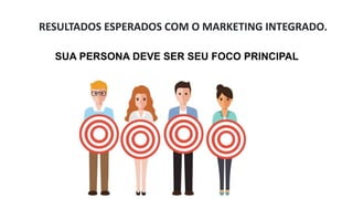 SUA PERSONA DEVE SER SEU FOCO PRINCIPAL
RESULTADOS ESPERADOS COM O MARKETING INTEGRADO.
 