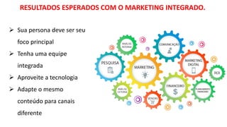  Sua persona deve ser seu
foco principal
 Tenha uma equipe
integrada
 Aproveite a tecnologia
 Adapte o mesmo
conteúdo para canais
diferente
RESULTADOS ESPERADOS COM O MARKETING INTEGRADO.
 