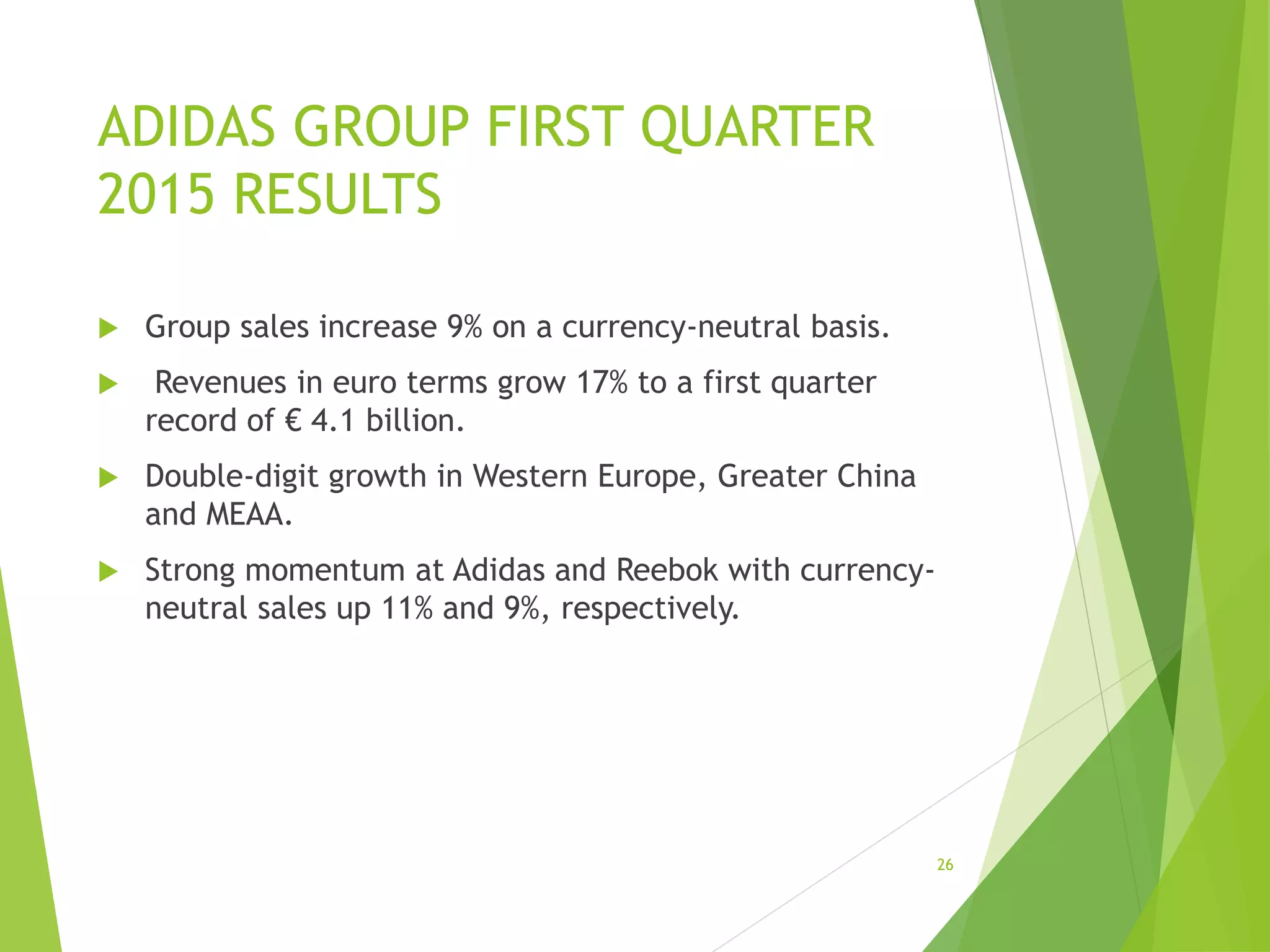 ADIDAS GROUP FIRST QUARTER
2015 RESULTS
 Group sales increase 9% on a currency-neutral basis.
 Revenues in euro terms grow 17% to a first quarter
record of € 4.1 billion.
 Double-digit growth in Western Europe, Greater China
and MEAA.
 Strong momentum at Adidas and Reebok with currency-
neutral sales up 11% and 9%, respectively.
26
 