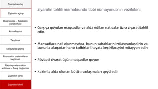 Ziyartə hazırlıq
Ziyarətin açılışı
Diaqnostika – Təlabatın
yaradılması
Aktuallaşma
Təqdimat
Etirazlarla işləmə
Promosion materialların
təqdimatı
Razılaşmaların əldə
edilməsi – Satış bağlantısı
Ziyarətin sonu
Ziyarətin təhlili
• Qarşıya qoyulan məqsədlər və əldə edilən nəticələr üzrə ziyarətitəhlil
edin.
• Məqsədlərə nail olunmayıbsa, bunun səbəblərini müəyyənləşdirin və
bununla əlaqədar hansı tədbirləri həyata keçiriləcəyini müəyyən edin
• Növbəti ziyarət üçün məqsədlər qoyun
• Həkimlə əldə olunan bütün razılaşmaları qeyd edin
Ziyarətin təhlili mərhələsində tibbi nümayəndənin vəzifələri:
 