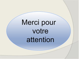 Merci pour
votre
attention
 
