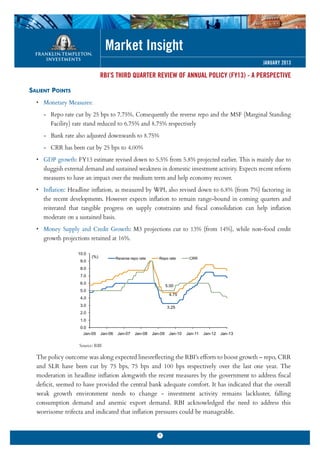 Market Insight
                                                                                                           JANUARY 2013

                                RBI’S THIRD QUARTER REVIEW OF ANNUAL POLICY (FY13) - A PERSPECTIVE

SALIENT POINTS
  • Monetary Measures:
    - Repo rate cut by 25 bps to 7.75%. Consequently the reverse repo and the MSF (Marginal Standing
      Facility) rate stand reduced to 6.75% and 8.75% respectively
    - Bank rate also adjusted downwards to 8.75%
    - CRR has been cut by 25 bps to 4.00%
  • GDP growth: FY13 estimate revised down to 5.5% from 5.8% projected earlier. This is mainly due to
    sluggish external demand and sustained weakness in domestic investment activity. Expects recent reform
    measures to have an impact over the medium term and help economy recover.
  • Inflation: Headline inflation, as measured by WPI, also revised down to 6.8% (from 7%) factoring in
    the recent developments. However expects inflation to remain range-bound in coming quarters and
    reiterated that tangible progress on supply constraints and fiscal consolidation can help inflation
    moderate on a sustained basis.
  • Money Supply and Credit Growth: M3 projections cut to 13% (from 14%), while non-food credit
    growth projections retained at 16%.

                   10.0
                          (%)            Reverse repo rate      Repo rate        CRR
                    9.0
                    8.0
                    7.0
                    6.0
                                                                      5.00
                    5.0
                                                                       4.75
                    4.0
                    3.0                                               3.25
                    2.0
                    1.0
                    0.0
                      Jan-05    Jan-06    Jan-07   Jan-08    Jan-09    Jan-10   Jan-11   Jan-12   Jan-13

                   Source: RBI

  The policy outcome was along expected linesreflecting the RBI’s efforts to boost growth – repo, CRR
  and SLR have been cut by 75 bps, 75 bps and 100 bps respectively over the last one year. The
  moderation in headline inflation alongwith the recent measures by the government to address fiscal
  deficit, seemed to have provided the central bank adequate comfort. It has indicated that the overall
  weak growth environment needs to change - investment activity remains lackluster, falling
  consumption demand and anemic export demand. RBI acknowledged the need to address this
  worrisome trifecta and indicated that inflation pressures could be manageable.


                                                                1
 