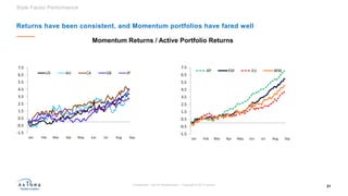 “Market Insights Through the Lens of a Risk Model” by Olivier d'Assier ...