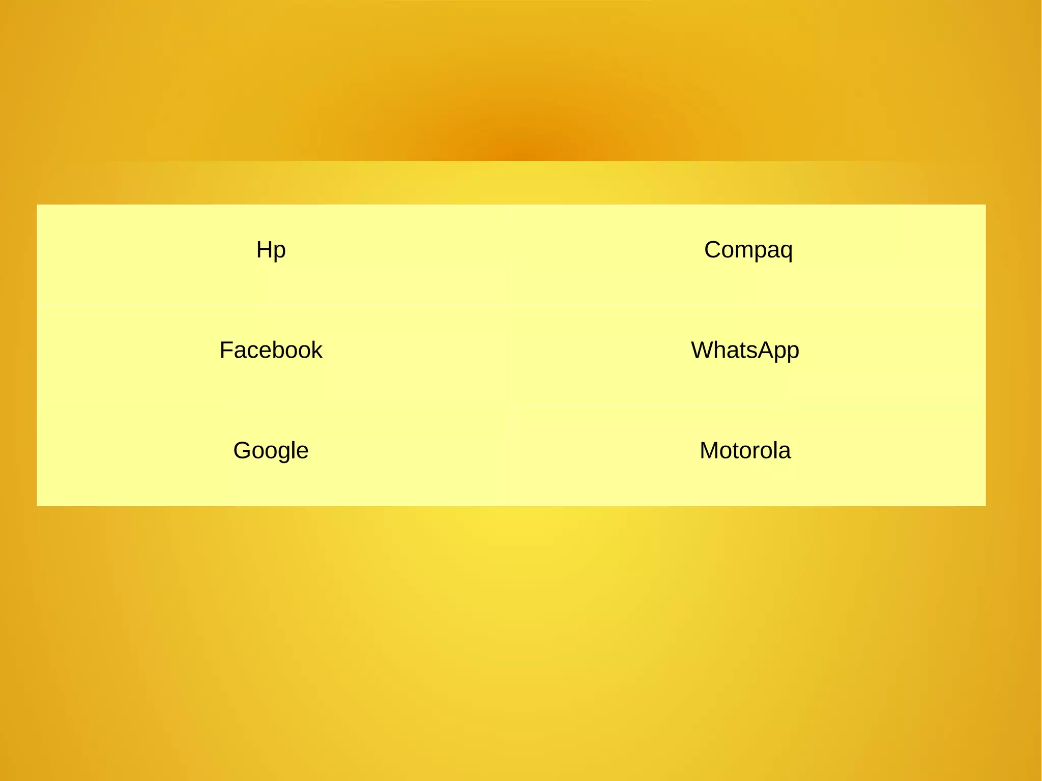 Hp Compaq
Facebook WhatsApp
Google Motorola
 