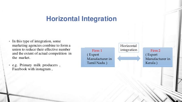 Integration paper outline image