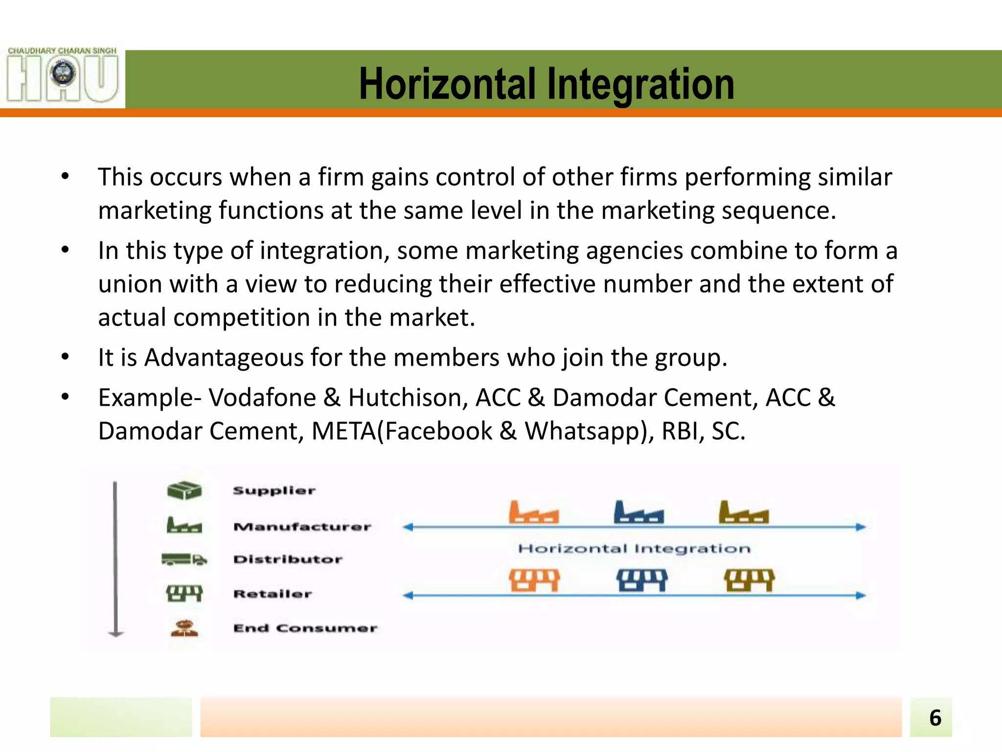 Horizontal Integration
• This occurs when a firm gains control of other firms performing similar
marketing functions at the same level in the marketing sequence.
• In this type of integration, some marketing agencies combine to form a
union with a view to reducing their effective number and the extent of
actual competition in the market.
• It is Advantageous for the members who join the group.
• Example- Vodafone & Hutchison, ACC & Damodar Cement, ACC &
Damodar Cement, META(Facebook & Whatsapp), RBI, SC.
6
 