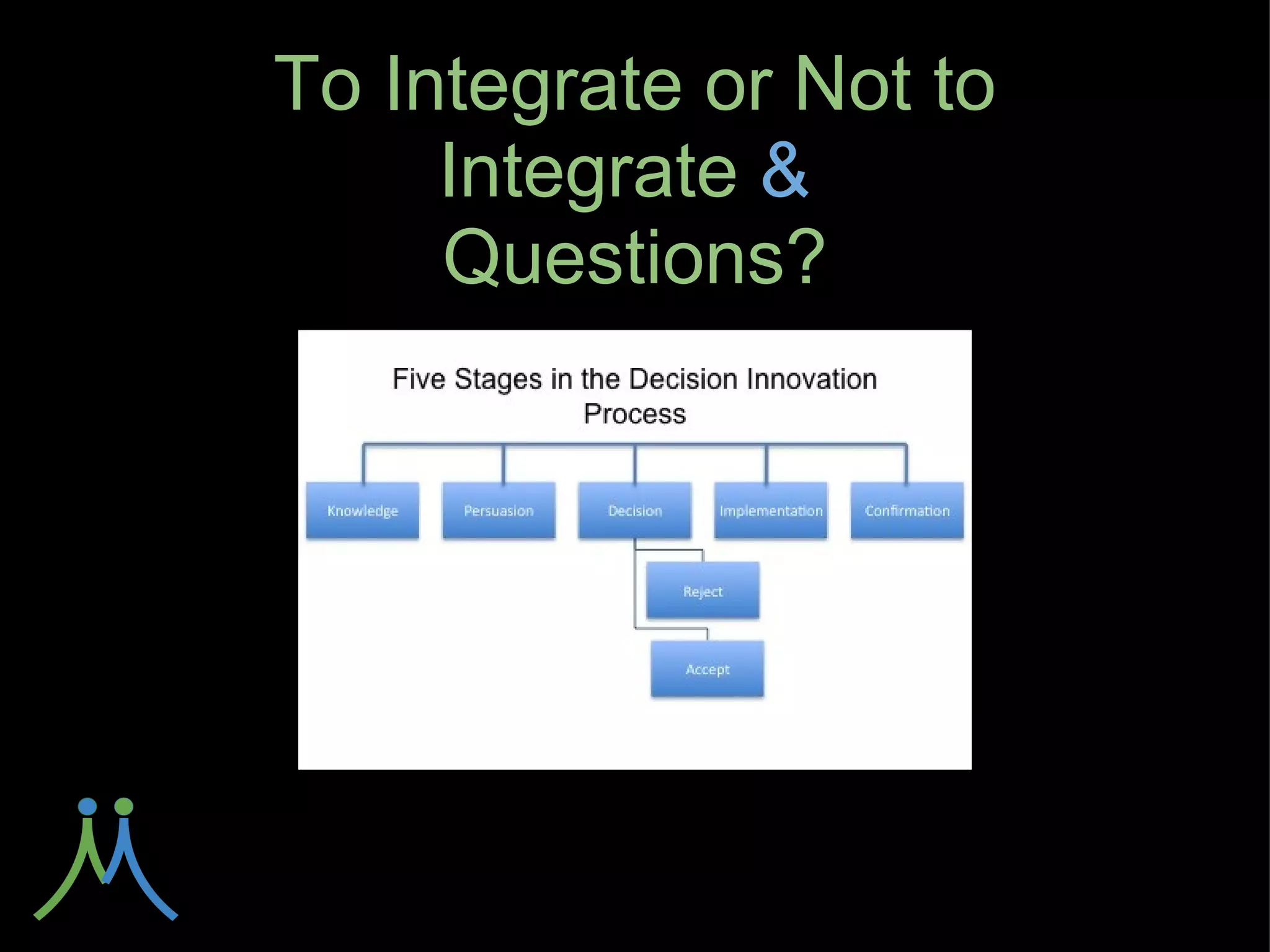 To Integrate or Not to
     Integrate &
     Questions?
 
