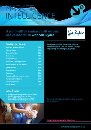 Issue No. 16.4Insight and market analysis to achieve better value from suppliers
MARKET
INTELLIGENCE
Sue Ryder provides incredible hospice
and neurological care for people facing a
frightening, life-changing diagnosis.
As with any charity, keeping costs down and
securing the most competitive rates from
suppliers is a high priority. However, for David
White, Head of Procurement at Sue Ryder, a
top-class procurement consultancy needed to
offer much more than great savings.
After a benchmarking exercise against another
procurement consultancy, ERA’s fully engaged
and highly personalised service completely
overshadowed their competitors and the
contract was awarded to ERA, led by St
John Rowntree.
Two years on and the relationship between Sue
Ryder and ERA has become one cemented in
trust. ERA’s team, now led by Client Manager
Simon Dodson is currently tracking over £2
million of spend and delivering 23% savings
across the board, with more on the horizon.
Demonstrating best practice with a bespoke,
personal touch
David’s experience ensured he understood
the value that a third-party procurement
consultancy could bring to the charity. His
approach was to invite a shortlist of two
(ERA and A.N. Other) to perform a process
demonstration on an existing cost centre in
order to decide on an appointment.
A multi-million contract built on trust
and collaboration with Sue Ryder
CONTINUED ON BACK PAGE >>>
Savings per annum
Business & General Print 35%
Clinical Waste 31%
Desktop Printers 38%
Fuel Cards 10%
General Waste 24%
Medical & Cleaning Supplies 15%
Medical Gases (+ VAT Rebate) 21%
Ocean Freight 23%
Photocopiers 20%
Stationery 25%
Telecoms (Conference Services) 76%
Telecoms (Fixed Line) 34%
Telecoms (Mobile) 48%
Water Rates 7%
Added value
•	 Streamline and strengthen supply chains
•	 Identify potential future savings
•	 Improved level of service and support
•	 Access to specialist category experts
WWW.EXPENSE-REDUCTION.CO.UK
 