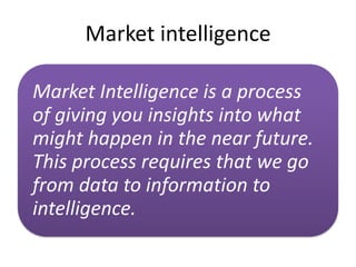 Market intelligence | PPT