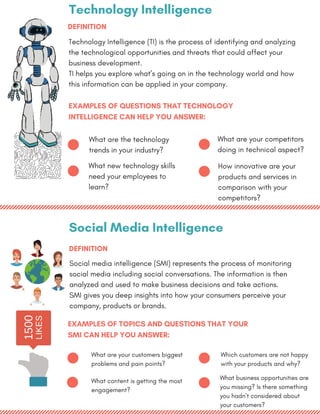 Tech Intelligence Market intelligence - an infographic | PDF