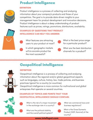 Intelligence Product Example Market intelligence - an infographic | PDF