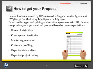 TimelinesConsolidation
20
How to get your Proposal
Lemon has been named by HP as Awarded Supplier under Agreement
CW387232...