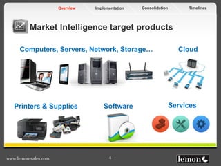 TimelinesConsolidationImplementationOverview
www.lemon-sales.com 4
Market Intelligence target products
Computers, Servers, Network, Storage…
Software ServicesPrinters & Supplies
Cloud
 