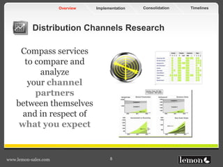 TimelinesConsolidationImplementationOverview
www.lemon-sales.com 8
Distribution Channels Research
Compass services
to compare and
analyze
your channel
partners
between themselves
and in respect of
what you expect
 