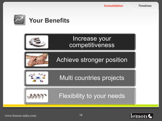 TimelinesConsolidation
www.lemon-sales.com 18
Your Benefits
Increase your
competitiveness
Achieve stronger position
Multi ...
