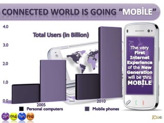 Connected world is going “MOBİLE”<br />The very First Internet Experienceof theNew Generation will be thru MOBİLE<br />Tot...