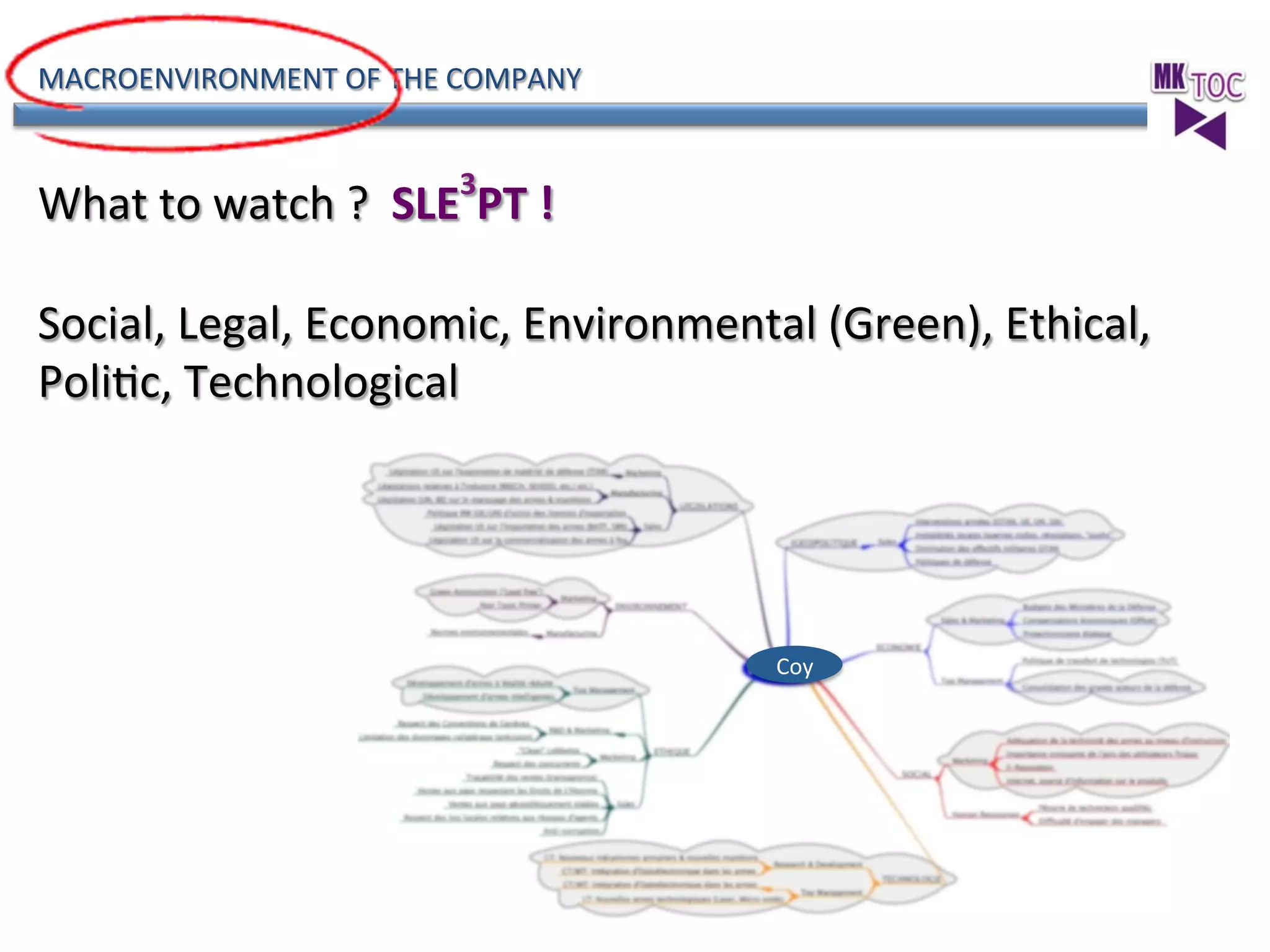 MACROENVIRONMENT	
  OF	
  THE	
  COMPANY	
  
	
  
	
  
3

What	
  to	
  watch	
  ?	
  	
  SLE PT	
  !	
  
	
  
Social,	
  Legal,	
  Economic,	
  Environmental	
  (Green),	
  Ethical,	
  
PoliJc,	
  Technological	
  	
  

Coy	
  

 