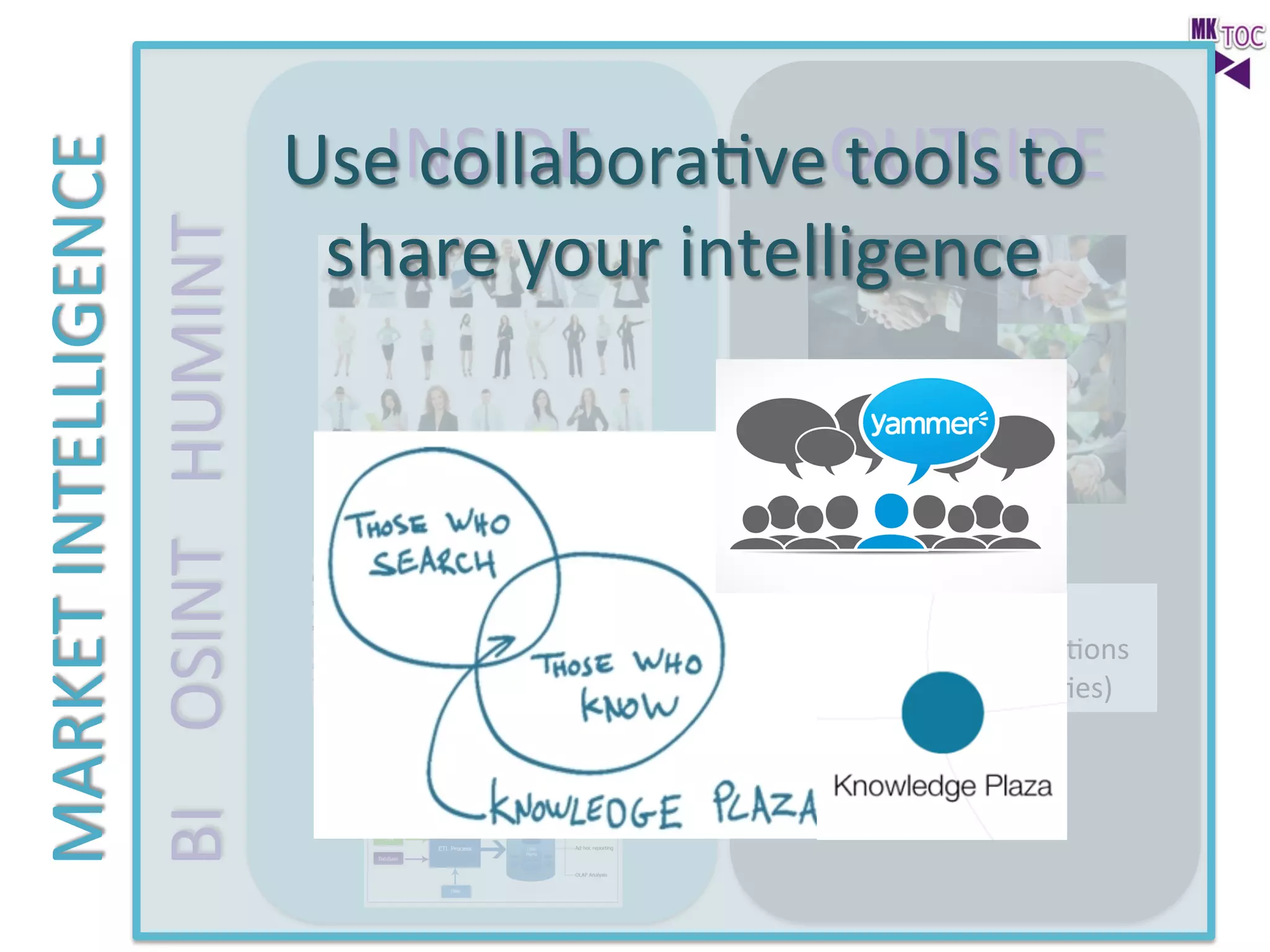 BI	
  	
  	
  	
  OSINT	
  	
  	
  HUMINT	
  
	
  

MARKET	
  INTELLIGENCE	
  

INSIDE	
  	
  	
  	
  	
  	
  	
  	
  	
  	
   	
  OUTSIDE	
  
Use	
  collaboraJve	
  tools	
  to	
  
share	
  your	
  intelligence	
  	
  	
  

Author:	
  zcool.com.cn	
  

Examples:	
  
NaJonal	
  AdministraJons	
  
Libraries	
  (UniversiJes)	
  

 