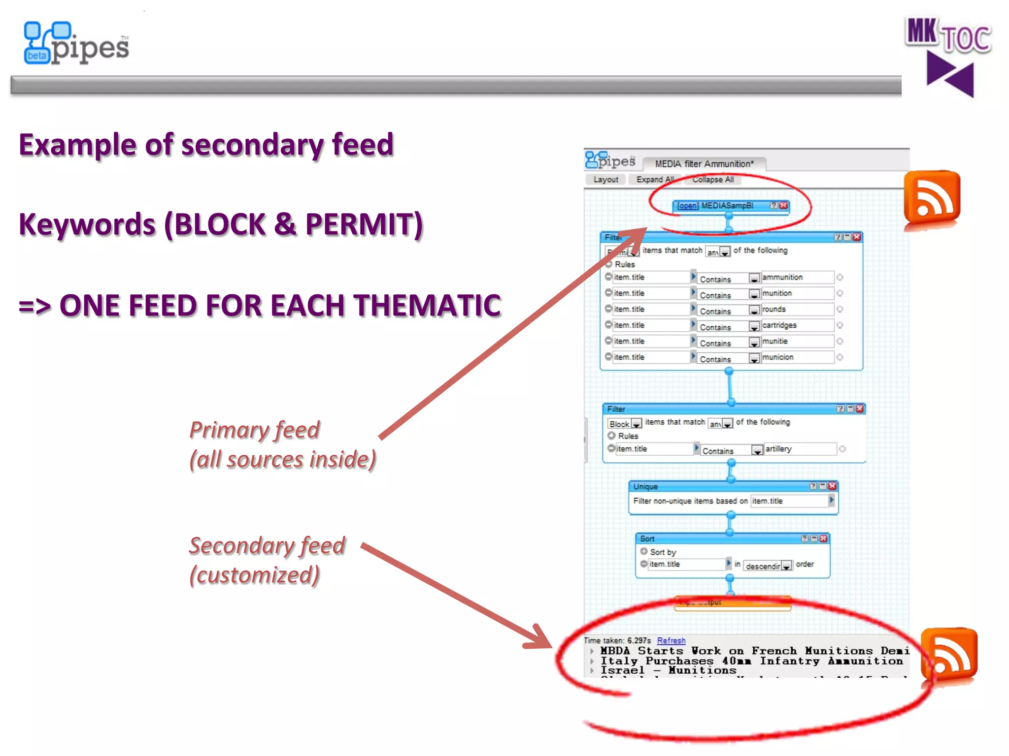 Example	
  of	
  secondary	
  feed	
  
	
  
Keywords	
  (BLOCK	
  &	
  PERMIT)	
  
	
  
=>	
  ONE	
  FEED	
  FOR	
  EACH	
  THEMATIC	
  
	
  
Primary	
  feed	
  
(all	
  sources	
  inside)	
  
Secondary	
  feed	
  
(customized)	
  

 
