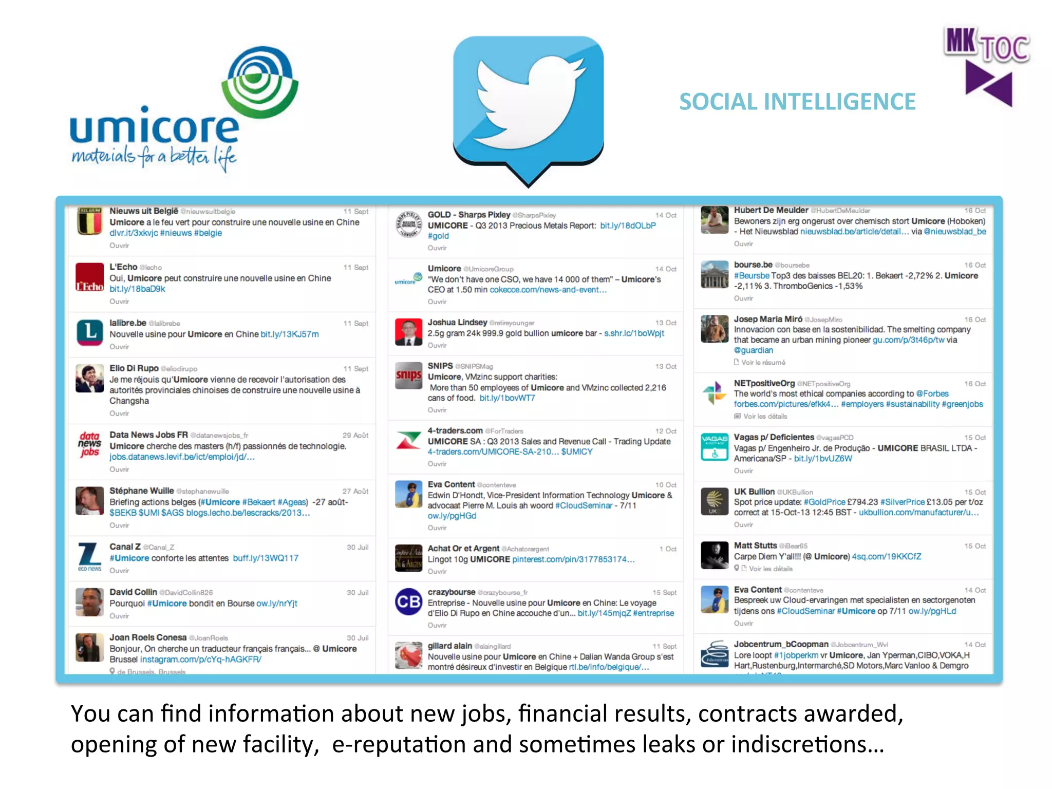SOCIAL	
  INTELLIGENCE	
  

You	
  can	
  ﬁnd	
  informaJon	
  about	
  new	
  jobs,	
  ﬁnancial	
  results,	
  contracts	
  awarded,	
  
opening	
  of	
  new	
  facility,	
  	
  e-­‐reputaJon	
  and	
  someJmes	
  leaks	
  or	
  indiscreJons…	
  

 