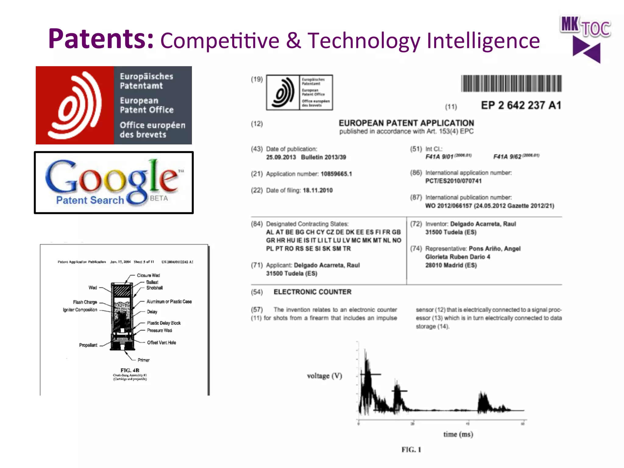 Patents:	
  CompeJJve	
  &	
  Technology	
  Intelligence	
  

 