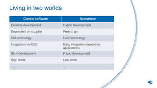 Classic software Salesforce
External development Hybrid development
Dependent on supplier Free to go
Old technology New technology
Integration via ESB Easy integration new/other
applications
Slow development Rapid development
High costs Low costs
…… ……
Living in two worlds
 
