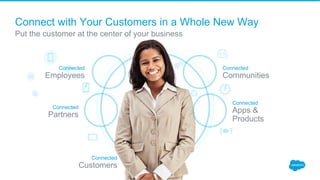 Connect with Your Customers in a Whole New Way
​ Put the customer at the center of your business
Connected
Employees
Connected
Communities
Connected
Apps &
Products
Connected
Partners
Connected
Customers
 