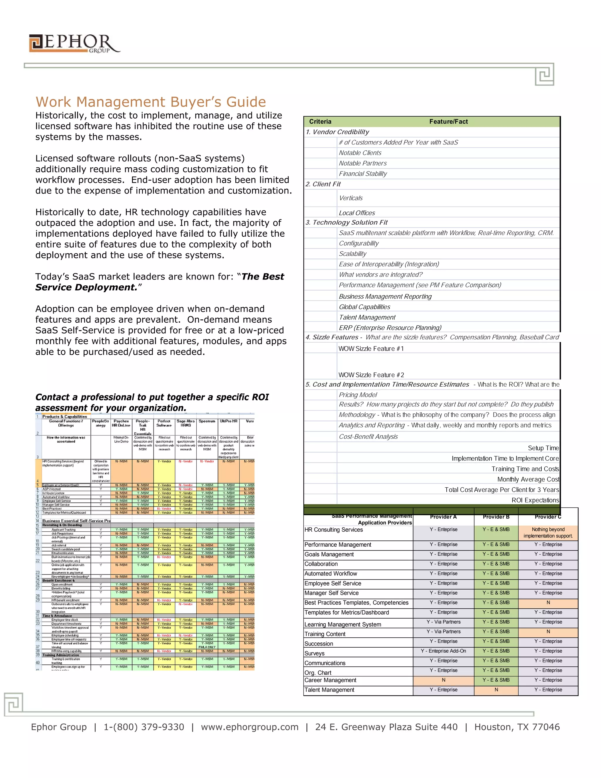 Work Management Buyer’s Guide
Historically, the cost to implement, manage, and utilize
                                                             Criteria                                         Feature/Fact
licensed software has inhibited the routine use of these
                                                            1. Vendor Credibility
systems by the masses.
                                                                            # of Customers Added Per Year with SaaS
                                                                            Notable Clients
Licensed software rollouts (non-SaaS systems)                               Notable Partners
additionally require mass coding customization to fit                       Financial Stability
workflow processes. End-user adoption has been limited      2. Client Fit
due to the expense of implementation and customization.
                                                                            Verticals

Historically to date, HR technology capabilities have                 Local Offices
outpaced the adoption and use. In fact, the majority of     3. Technology Solution Fit
implementations deployed have failed to fully utilize the                   SaaS multitenant scalable platform with Workflow, Real-time Reporting, CRM.
entire suite of features due to the complexity of both                      Configurability
deployment and the use of these systems.                                    Scalability
                                                                            Ease of Interoperability (Integration)

Today’s SaaS market leaders are known for: “The Best                        What vendors are integrated?

Service Deployment.”                                                        Performance Management (see PM Feature Comparison)
                                                                            Business Management Reporting

Adoption can be employee driven when on-demand                              Global Capabilities

features and apps are prevalent. On-demand means                            Talent Management
                                                                        ERP (Enterprise Resource Planning)
SaaS Self-Service is provided for free or at a low-priced
                                                            4. Sizzle Features - What are the sizzle features? Compensation Planning, Baseball Card
monthly fee with additional features, modules, and apps
                                                                            WOW Sizzle Feature #1
able to be purchased/used as needed.

                                                                       WOW Sizzle Feature #2
                                                            5. Cost and Implementation Time/Resource Estimates  - What is the ROI? What are the

Contact a professional to put together a specific ROI                       Pricing Model
                                                                            Results? How many projects do they start but not complete? Do they publish
assessment for your organization.                                                 S   (S                         )?
                                                                            Methodology - What is the philosophy of the company? Does the process align
                                                                                                               ?
                                                                            Analytics and Reporting - What daily, weekly and monthly reports and metrics
                                                                                           ?
                                                                            Cost-Benefit Analysis           C                                   ?

                                                                                                                                                       Setup Time
                                                                                                                         Implementation Time to Implement Core
                                                                                                                                      Training Time and Costs
                                                                                                                                         Monthly Average Cost
                                                                                                                     Total Cost Average Per Client for 3 Years
                                                                                                                                                 ROI Expectations

                                                                        SaaS Performance Management            Provider A          Provider B             Provider C
                                                                                  Application Providers
                                                            HR Consulting Services                            Y - Enteprise        Y - E & SMB           Nothing beyond
                                                                                                                                                     implementation support.
                                                            Performance Management                            Y - Enteprise        Y - E & SMB            Y - Enteprise

                                                            Goals Management                                  Y - Enteprise        Y - E & SMB            Y - Enteprise

                                                            Collaboration                                     Y - Enteprise        Y - E & SMB            Y - Enteprise

                                                            Automated Workflow                                Y - Enteprise        Y - E & SMB            Y - Enteprise

                                                            Employee Self Service                             Y - Enteprise        Y - E & SMB            Y - Enteprise

                                                            Manager Self Service                              Y - Enteprise        Y - E & SMB            Y - Enteprise

                                                            Best Practices Templates, Competencies            Y - Enteprise        Y - E & SMB                 N

                                                            Templates for Metrics/Dashboard                   Y - Enteprise        Y - E & SMB            Y - Enteprise
                                                                                                             Y - Via Partners      Y - E & SMB            Y - Enteprise
                                                            Learning Management System
                                                                                                             Y - Via Partners      Y - E & SMB                 N
                                                            Training Content
                                                                                                              Y - Enteprise        Y - E & SMB            Y - Enteprise
                                                            Succession
                                                                                                           Y - Enteprise Add-On    Y - E & SMB            Y - Enteprise
                                                            Surveys
                                                                                                              Y - Enteprise        Y - E & SMB            Y - Enteprise
                                                            Communications
                                                                                                              Y - Enteprise        Y - E & SMB            Y - Enteprise
                                                            Org. Chart
                                                            Career Management                                        N             Y - E & SMB            Y - Enteprise

                                                            Talent Management                                 Y - Enteprise            N                  Y - Enteprise




Ephor Group | 1-(800) 379-9330 | www.ephorgroup.com | 24 E. Greenway Plaza Suite 440 | Houston, TX 77046
 