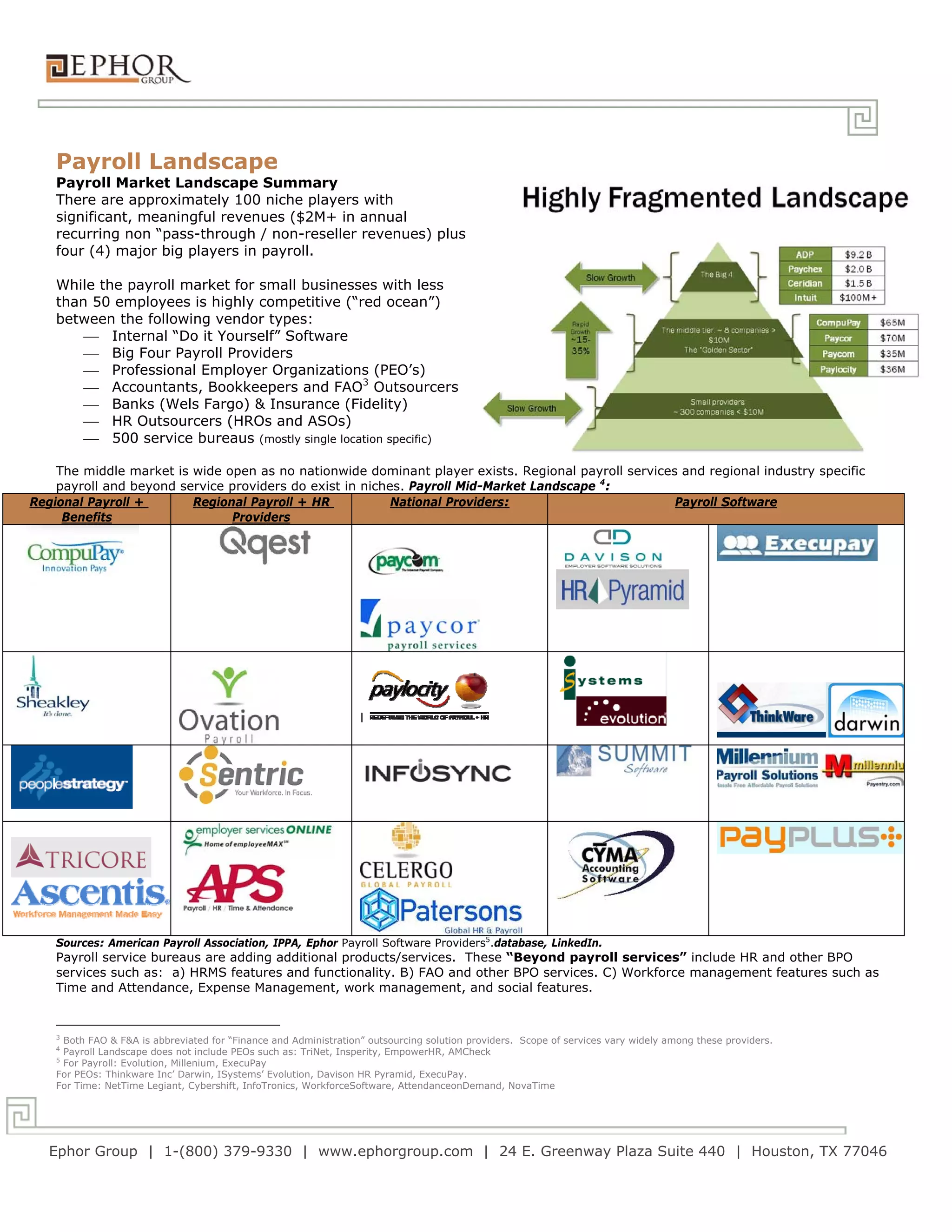 Payroll Landscape
    Payroll Market Landscape Summary
    There are approximately 100 niche players with
    significant, meaningful revenues ($2M+ in annual
    recurring non “pass-through / non-reseller revenues) plus
    four (4) major big players in payroll.

    While the payroll market for small businesses with less
    than 50 employees is highly competitive (“red ocean”)
    between the following vendor types:
         Internal “Do it Yourself” Software
         Big Four Payroll Providers
         Professional Employer Organizations (PEO’s)
         Accountants, Bookkeepers and FAO3 Outsourcers
         Banks (Wels Fargo) & Insurance (Fidelity)
         HR Outsourcers (HROs and ASOs)
         500 service bureaus (mostly single location specific)

    The middle market is wide open as no nationwide dominant player exists. Regional payroll services and regional industry specific
    payroll and beyond service providers do exist in niches. Payroll Mid-Market Landscape 4:
Regional Payroll +       Regional Payroll + HR            National Providers:                        Payroll Software
     Benefits                  Providers




                                                                  l




    Sources: American Payroll Association, IPPA, Ephor Payroll Software Providers5.database, LinkedIn.
    Payroll service bureaus are adding additional products/services. These “Beyond payroll services” include HR and other BPO
    services such as: a) HRMS features and functionality. B) FAO and other BPO services. C) Workforce management features such as
    Time and Attendance, Expense Management, work management, and social features.


    3
     Both FAO & F&A is abbreviated for “Finance and Administration” outsourcing solution providers. Scope of services vary widely among these providers.
    4
     Payroll Landscape does not include PEOs such as: TriNet, Insperity, EmpowerHR, AMCheck
    5
     For Payroll: Evolution, Millenium, ExecuPay
    For PEOs: Thinkware Inc’ Darwin, ISystems’ Evolution, Davison HR Pyramid, ExecuPay.
    For Time: NetTime Legiant, Cybershift, InfoTronics, WorkforceSoftware, AttendanceonDemand, NovaTime




   Ephor Group | 1-(800) 379-9330 | www.ephorgroup.com | 24 E. Greenway Plaza Suite 440 | Houston, TX 77046
 