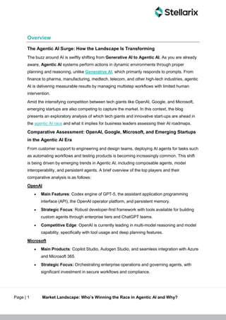Market Landscape Who’s Winning the Race in Agentic AI and Why.pdf