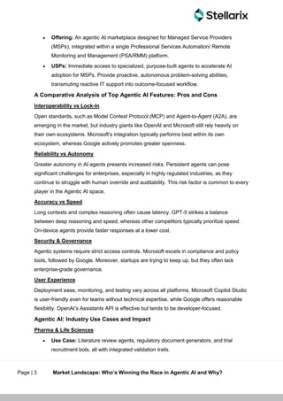 Market Landscape Who’s Winning the Race in Agentic AI and Why.pdf