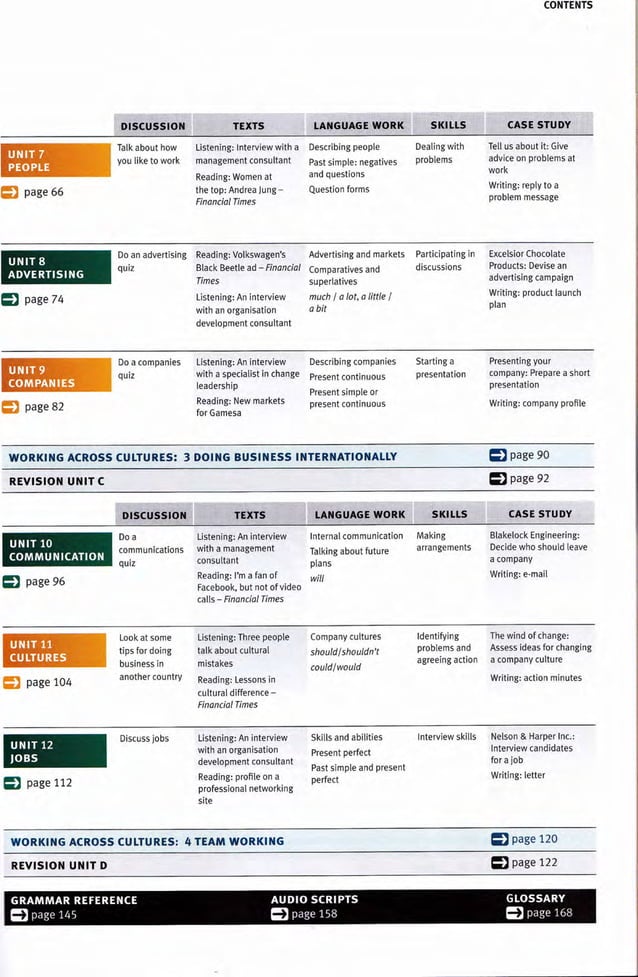 Market leader 3rd edition elementary - course book