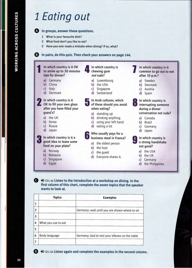 Market Leader 3rd Edition Elementary