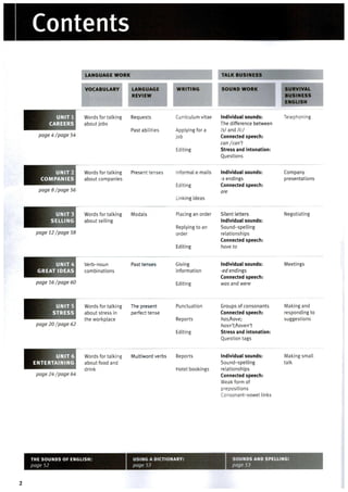 Market Leader 3rd Edition Pre Intermediate - Practice File | PDF
