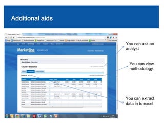 Additional aids


                      You can ask an
                      analyst


                        You can view
                        methodology




                      You can extract
                      data in to excel

7
 