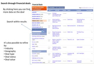  Latest newsRefine search by publication dateSearch within resultsRefine search byindustryRefine search bygeography