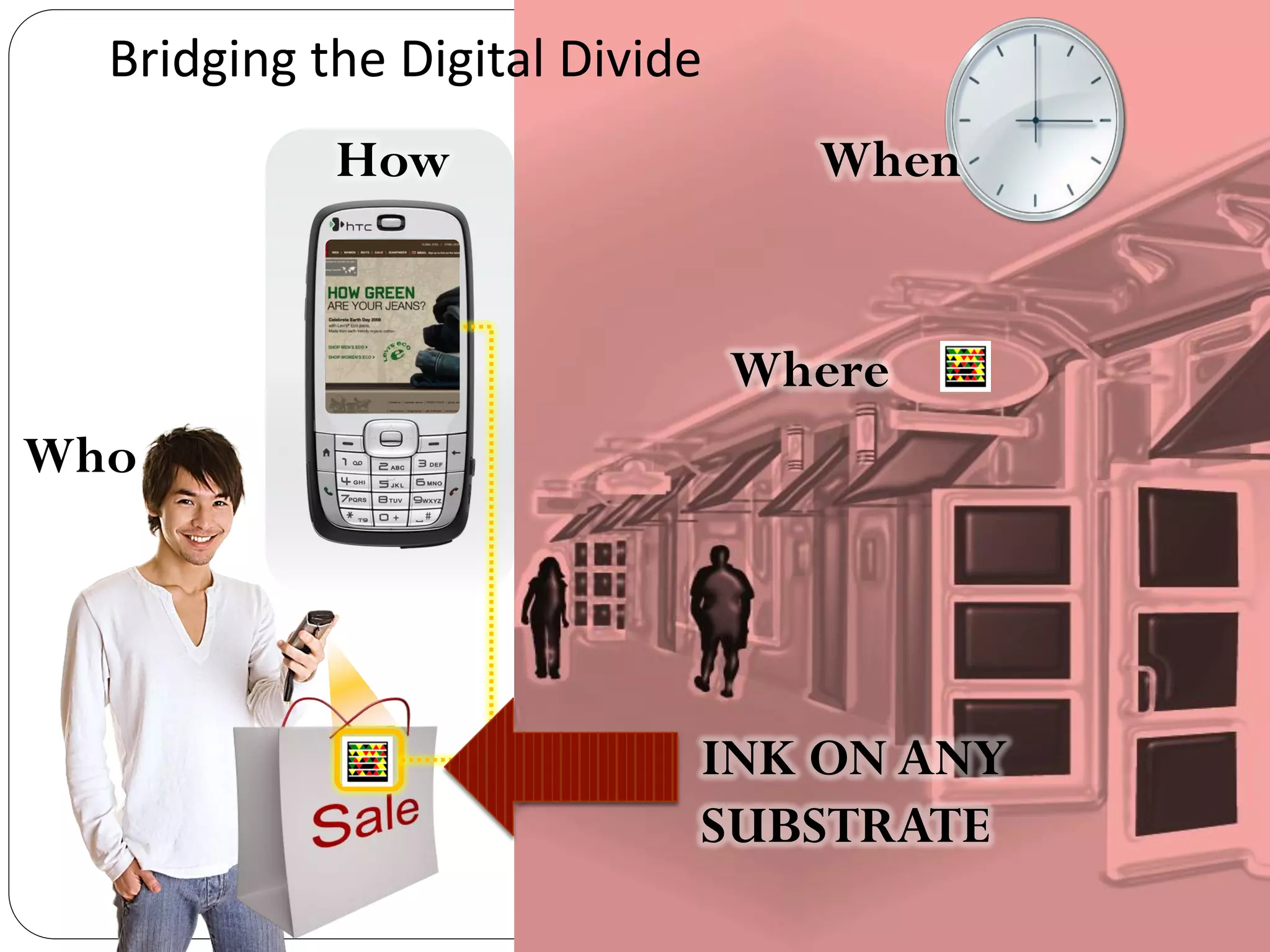 Bridging the Digital Divide
            How                   When


                                Where
Who




                            INK ON ANY
                            SUBSTRATE
 