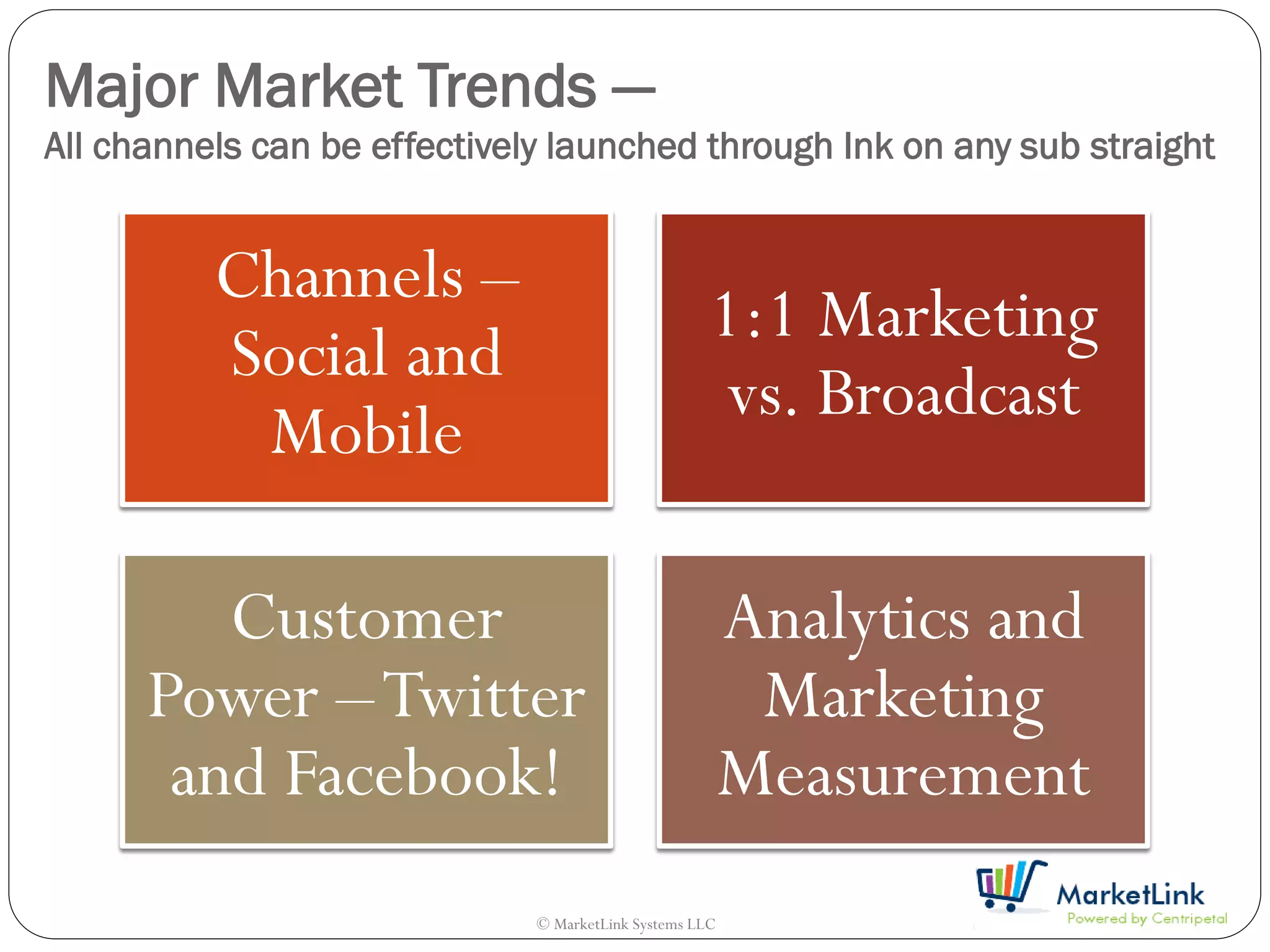 Major Market Trends —
All channels can be effectively launched through Ink on any sub straight


          Channels –
                                                     1:1 Marketing
          Social and
                                                      vs. Broadcast
           Mobile

         Customer                                        Analytics and
      Power – Twitter                                     Marketing
       and Facebook!                                     Measurement
                              © MarketLink Systems LLC
 