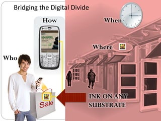 Bridging the Digital Divide
            How                   When


                                Where
Who




                            INK ON ANY
                            SUBSTRATE
 
