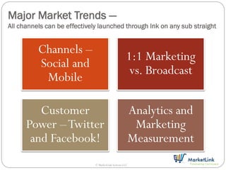 Major Market Trends —
All channels can be effectively launched through Ink on any sub straight


          Channels –
                                                     1:1 Marketing
          Social and
                                                      vs. Broadcast
           Mobile

         Customer                                        Analytics and
      Power – Twitter                                     Marketing
       and Facebook!                                     Measurement
                              © MarketLink Systems LLC
 