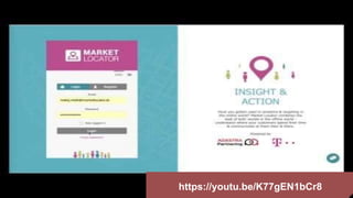 Market Locator | Vyklikajte si Vašich budúcich zamestnancov na mape vo Vašom okolí
https://youtu.be/K77gEN1bCr8
 