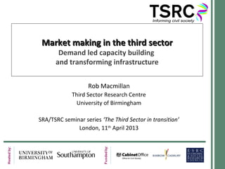 Market making in the third sectorMarket making in the third sector
Demand led capacity building
and transforming infrastructure
Rob Macmillan
Third Sector Research Centre
University of Birmingham
SRA/TSRC seminar series ‘The Third Sector in transition’
London, 11th
April 2013
 