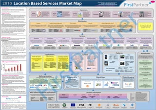 2010 Location Based Services Market Map
                                                                                                                                                                                                                                                                                                                                                          Richard Warren                   rwarren@ rstpartner.net
                                                                                                                                                                                                                                                                                                                                                                 Tim Ellis                 tellis@ rstpartner.net
                                                                                                                                                                                                                                                                                                                                                            Tom Heritage
                                                                                                                                                                                                                                                                                                                                                      www. rstpartner.net
                                                                                                                                                                                                                                                                                                                                                                                           theritage@ rstpartner.net
                                                                                                                                                                                                                                                                                                                                                                                           +44 (0)870 874 8700                                                  FirstPartner
       Introduction




                                                                                                                                                                    r
         Welcome to the FirstPartner Location Based Services (LBS) Market Map
         providing an overview of the LBS solution market and ecosystem players.
         The major LBS market sector dynamics are shown below:
                                                                                                                                                                                                                                                                                            Customers
                                                                                                                                           The typical mobile socialiser                                                  Regular explorers want to                                                                                                                                    Commuters are time                                                                                                                                              Administrations can use
                                                                                                                                                                                                                                                                                                                                                                                                                                                             Need solutions to deliver
                                                                                                                                           wants to know the current                                                      combine navigation with                                                        The cautious traveller                                                        limited and as such                                                                                                                                             LBS for location
        Market Trends                                                                                   Mobile                             location of their friends, with             Regular                            access to reviews and                   Cautious                               wants the security of                                                         want rapid access to
                                                                                                                                                                                                                                                                                                                                                                                                                                                             e ciency and optimal
                                                                                                                                                                                                                                                                                                                                                                                                                                                             costs. Tracking of                        Government                                      dependent tolling, tra c
Leading current trends include:                                                                                                            recommendations and                                                            recommendations, points of                                                     knowing where they are                Commuters                               accurate transport                 Business                           employees and assets to
                                                                                                                                                                                                                                                                                                                                                                                                                                                                  oyees                               & Public Sector
                                                                                                                                                                                                                                                                                                                                                                                                                                                                                                                                                       management,
 • The increasing range and volume of location enhanced mobile applications,                           Socialisers                         guidance to attractions such                Explorers                          interest and local search to            Travellers                             going through access to                                                       information, including
                                                                                                                                                                                                                                                                                                                                                                                                                                                             achieve safety & security
                                                                                                                                                                                                                                                                                                                                                                                                                                                                                                                                                       emergency response and
                                                                                                                                           as restaurants, clubs and                                                      gain information on the new                                                    route navigation and                                                          tra c information and                                                                                                                                           other civil measurement
 • Growing consumer usage of mobile mapping and navigation services. - 21.1                                                                                                                                                                                                                                                                                                                                                                                  compliance.
                                                                                                                                           events.                                                                        location                                                                       current information.                                                          public transport data.                                                                                                                                          applications.




                                                                                                                                                                   e
   Million consumers in the ve largest European markets (Britain, France,
   Germany, Spain and Italy) used their phones for navigation in Feb 2010 – a
   68% year on year increase (comScore)
 • The challenge to established PND brands by mobile handset and platform
   vendors
 • The continued focus by start-ups, Mobile Network Operators, handset                                                                                                                                                                                                               Distribution
   vendors and established Social Networking services on location based social
   media.                                                                                                                Handset                                             Mobile Network Operators                                                 PND Vendors                                                            Internet                                          Mobile Application Stores                                                       Retail
Market drivers include the rapid rise in the penetration of GPS equipped smart
phones and feature phones, the proliferation of mobile apps that are able to                        Pre-loading of maps and navigation software has become           Premium navigation services are being o ered by Mobile        Faced with declining demand and downward price pressure,            The Internet is the most widely used consumer channel             Now o ered by all leading smart phone vendors and an                                                                                                     The focus of this LBS Market
                                                                                                                                                                                                                                                                                                                                                                                                                                        On-line and o -line retail is the traditional distribution
                                                                                                                                                                                                                                                                                                                                                                                                                                            ine
                                                                                                     standard on smart phones and increasingly common on            Network Operators to stimulate ARPU. Threatened by the           PND manufacturers are increasingly o ering connected                   for mapping, navigation, location aware social                                    obile
                                                                                                                                                                                                                                                                                                                                                                      increasing number of Mobile Network Operators, application                                                                                                  Map is the ecosystem around




                                                                                                                                                                  n
access GPS and LBS functionality and consumer adoption of those apps.                                                                                                                                                                                                                                                                                                                                                                 channel for PNDs, handsets and on board maps distributed
                                                                                                                        feature phones.                            launch of free services by Google and Nokia the model may        devices supporting premium value added services o ered                       networking and other LBS services.                       stores are the major channel for independent mobile
                                                                                                                                                                                                                                                                                                                                                                                                                                                              memor
                                                                                                                                                                                                                                                                                                                                                                                                                                                          via memory cards.                                                         consumer LBS devices,
Business models for services are as yet unproven and, with the exception of                                                                                               move to inclusion in premium tari bundles.                       through subscription or hardware bundles.                                                                                                 navigation and LBS applications.                                                                                                              applications and services.
specialist and managed applications, are unlikely to be based purely on a
location or navigation value proposition. Google and Nokia’s decision to o er                            Nokia            Ovi Maps                                       Vodafone              Find&Go                                   TomTom                                                            Via Michelin                                                      Apple           App Store                                      Carphone Warehouse
turn-by-turn navigation free of charge challenges premium pricing models for                             Samsung          Route 66                                       Orange                Orange Maps                               Navigon                                                           TomTom                                                            Android         Market                                         Carrefour
mobile navigation and the established PND vendors. Vodafone has closed                                   RIM              BlackBerry Maps                                Verizon               VZ Navigator                              Garmin                                                            Google                                                            Nokia           Ovi                                            Media Markt




                                                                                                                                                                 t
newly acquired Way nder in response.
Vendors and service providers need to prove brand and service value to
consumers and develop innovative pricing models.

                                                                                                                                                                                                                                                                                          Services
        Platform Trends




                                                                                                                                                               r
Whilst growth in PND shipments is forecast to slow, GPS equipped mobile                                         Navigation                                         Local Search                                           Travel                              POI & Recommendations                                     Social Networking                             Entertainment & Leisure                          Advertising & Marketing                                   People Tracking                                        Telematics & Tracking
handset shipments are taking increasing market share.
                                                                                                                                                       Local search is a dynamic service using live                                                            Often combining local information with         Location awareness combined with mobility allows                                                           Ads are targeted based on a consumer’s             Consumer and business applications                     Applications Including vehicle tracking and
Handset Navigation:                                                                                Navigation is evolving from dedicated in car
                                                                                                                                                       database directories to search attractions,
                                                                                                                                                                                                              Travel guides, travel information and
                                                                                                                                                                                                                                                            social networking, and increasingly enhanced      users to track friends and share location orientated
                                                                                                                                                                                                                                                                                                                         ack
                                                                                                                                                                                                                                                                                                                                                                     Games, event guides, sports and leisure apps
                                                                                                                                                                                                                                                                                                                                                                                                                       location (through geofencing). This may be         combining geofencing with "panic alerts"               control , road pricing, workforce management,
  • Berg Insight has estimated 2009 sales of GPS-enabled GSM/WCDMA to                              and leisure devices to encompass a range of                                                             planning advice available through mobile                                                                                                                   integrate location awareness, geotagging
                                                                                                                                                            with the enhancement of results                                                                   with augmented reality, services o er rich          content and experiences. Specialist services                                                             combined with other demographic,               include child, vulnerable person and lone                  and asset management delivered via
     be 150 million units (15% attachment rate) and forecasts total GPS                              driving, pedestrian and public transport                                                                         apps and the internet.                                                                                                                          and Social Networking features to deliver
                                                                                                                                                                                                                                                                                                                                                                            ocial
                                                                                                                                                      automatically being ltered based upon the                                                                     local information and member              integrate with Facebook and Twitter which will also                                                        preference and contextual information.                        worker tracking.                           specialist devices, inbuilt vehicle systems and
                                                                                                         applications for mobile phones.                                                                                                                                                                                                                                       compelling experiences.
     enabled handset sales to reach 960 million (60% of all sales) by 2014.                                                                                      user’s physical location.                                                                                  recommedations.                       o er location awareness on mobile in 2010.                                                                                                                                                                                     mobile handsets.
  • GfK reports almost 66% of navigation devices in the EU are phone
    based with 33% being PNDs




                                                                                                                                                              a
Personal Navigation Devices (PND):                                                                                                                                                                                                                                                                                              Latitude

  • The European PND market has matured quickest. Out of an estimated                                   TomTom            Apello                       ActiveGuru                   Vicinity                  Lonely Planet                                      FourSquare                                          Google                Geomium                     Spoonfed Media       Spoonfed                     Mobgeo                                           WaveMarket                 Family Finder                   TomTom                               WORK
    40 million units sold in 2008, the European market accounts for                                     Nav N Go          MapQuest                     Multiplied Media             Poynt                     Dopplr                                             Rummble                                             Loopt                 Hummba                      Orbster              GPS Mission
                                                                                                                                                                                                                                                                                                                                                                                                 ission                  Alcatel Lucent/1020 Placecast                    Reliance Security          Protect                         Combain Mobile AB
    approximately 45%, America 41% and Asia/ Paci c 13%. However sales                                  Presselite        NIM                          Mobile Commerce                                        Wcities                                            Yelp                                                Gypsii                                            Locr                                              Navteq                                           Buddi                                                      Trimble
    volume in the 5 major European markets declined by12.4% in 2009 (from
    10.87 to 9.52 million units) and average selling prices also fell 14.6%.
    (Source GfK)
  • ABI Research forecasts that PND shipments will stagnate at 48M units by
     2015 with the largest growth in Asian markets.                                                                                                                                                                                                                                                                                                                                                                               Platforms                                                                                            Monetisation




                                                                                                                                                             P
In Dash Navigation:
  • 12% of new cars will ship with embedded telematics by 2010 with safety                                                                                 Applications                                                                                                                              Content                                                                                               Mobile Handsets                                                    PNDs
     and security features such as emergency calling (eCall) and breakdown                                                                                                                                                                                                                                                                                                                               • Apple         • Nokia                                     • TomTom         • Navigon                            The following business models are
     assistance (bCall) as the most popular LBS applications (ABI Research).                              Mobile Navigation                                 Software Houses                                 Technology Providers                                          Static Content                                 Dynamic Content                                                                 • HTC           • RIM                                       • Garmin         • Netropia                          being deployed but are challenged by
  • Fully integrated co branded TomTom navigation solutions are being
                                                                                                       Vendors o ering Navigation products                   Software development and
                                                                                                                                                                                                            Provide technology solutions which                      Directory listings, PoI information and
                                                                                                                                                                                                                                                                       ectory                                           Fee based or advertising funded                                                  • LG            • Samsung                                   • Magellan       • Navman                                       free o erings.
     deployed by Renault and Fiat.                                                                                                                                                                           simplify development of o erings                       specialist geo referenced data utilised             information which gets updated
                                                                                                          to Mobile Network Operators,                     consulting for custom mapping,                                                                                                                                                                                                                Google          • SonyEricsson                              • Mio            • Biota Group
                                                                                                                                                                                                                such as turn-by-turn voice                          by third party consumer and business                          frequently




                                                                                                                                                            t
                                                                                                         Handset Vendors and Directly to                 tracking, geographical information                                                                                            ications
                                                                                                                                                                                                                                                                                  applications
                                                                                                                                                                                                             navigation, location tracking, and
                                                                                                                  Consumers.                                 and location based services.
                                                                                                                                                                                                               advertising enabled services.                             Business listings                                Fuel Prices
                                                                                                                                                                                                                                                                                                                                                                                                                    Tablets                                         Consumer / Leisure                                                         Subscription
         GPS-Integrated Mobile Devices                                                                                                                                                                                                                                   Community facilities                             Weather
                                                                                                                                                                                                                                                                                                                                                                                                           • Apple iPad                                              • Sony     • Satmap                                    Regular automated payments taken for access
                                                                                                        Apello                                       Andes B.V.      Route Planning                        MapIT      Map Creation                                       Entertainment locations                          Event Information
                                                                                                                                                                                                                                                                                                                                                                                                                                                                     • Garmin                                          • Satmap premium services, notably turn by turn
                                                                                                                                                                                                                                                                                                                                                                                                                                                                                                                              to
                                                                                                        EnGIS Technologies                           Indra           Enterprise Solutions                  LOGIBALL Enterprise Solutions
                                                                                                                                                                                                                         erprise                                         Demographics                                     Tra c information
                            Annual Shipments Global Forecast (2007-20012)                                                                                                                                                                                                                                                                                                                                                                                                                                                                   navigation.
                    800                                                                                 Navigon                                      Maporama        Enterprise Mapping                    VisioGlobe 3D UI Engine                                       Social indicators                                Restaurant ratings                                                                                                                         • Lowrance
Millions of Units




                                                                                                        Route 66                                     Nexus Geogra cs Custom GIS                            WaveMarket Navigation Engine                                  Local government                                 Booking information                                                                                                                        • Polar
                    600
                                                                                                        TCS (Networks in Motion)                     OnPoint         Security, GIS and                     Novasys    Mapping, GIS & LBS
                                                                                                                                                                                                                               ,




                                                                                                                                                           s
                                                                                                                                                                                                                                                                         and business data                                                                                                                                                                                                                                                        Pay By Use
                    400                                                                                 Telmap                                       Caribbean       Mapping                               Spime      Navigation
                                                                                                                                                                                                                                                                                                                                                                                                                                        • AT&T       • NeoSpeech • SVOX
                    200
                                                                                                        TomTom                                                                                             MetaCarta Geographic Search                                                                                                                                                       Voice Technologies                         • Cepstral   • Nuance
                                                                                                                                                                                                                                                                                                                                                                                                                                                                                                                                 The premium product is usually distributed
                                                                                                                                                                                                                                                                                                                                                                                                                                                                                                                                free of charge, with charges being made per
                                                                                                                                                                                                                                                                                                                                                                                                                                • Atheros    • eRide     • Qualcomm • U-blox                                                                         use.
                     0
                           2007     2008      2009      2010      2011         2012
                                                                                                                                                                                                                                                                                                                                                                                             GPS Chipsets                       • Broadcom • In neon • SiGe
                                                                                                                                                                                                                                                                                                                                                                                                                                • CSR/SIRF • Mediatek • Texas Instruments




                                                                                                                                                          r
                                                                  Source: 2008 Park Associates
                                                                                                                                                                                                                                                                                                                                                                                                                                                                                                                                           Service Bundling
                          GPS-integrated Mobile Devices: PND, PMP, Mobile Handset & PDA
                                                                                                                                                                                                                                                                                                                                                                                                                                                                                                                                O ering Location Based Services along side
                                                                                                                                                                                                                                                                                                                                                                                                                                                                                                                                another service (such as mobile calls) with
         Acquisitions and Consolidation                                                                                                                                                                                                                                                                                                                                                                                                                                                                                                        joint billing.
                                                                                                                                  Defining Location




                                                                                                                                                         i
      • Nokia continues to build its capability to deliver its “social location”
        vision through the purchases of Navteq, Gate5, Bit-side, Dopplr and,                                             Location directories and APIs form the basis of many LBS services.                                                Mapping APIs                                                                                                    Digital Maps                                                                                     Digital Imaging                                                                     Advertising
        most recently in April 2010, geographic intelligence company
        MetaCarta.                                                                                            Location Finding                                               Location Sharing                                               & Mashups                                            Digital Map Data is critical for navigation and some location based services. The consumer market is dominated by NAVTQ (Nokia) and TeleAtlas
                                                                                                                                                                                                                                                                                                                                            (TomTom). Smaller suppliers serve specialist and niche markets.
                                                                                                                                                                                                                                                                                                                                                                                                                                                              Satellite and aerial digital images add
                                                                                                                                                                                                                                                                                                                                                                                                                                                               richness to consumer mapping and
                                                                                                                                                                                                                                                                                                                                                                                                                                                                                                                                Advertisers subsidise the cost of a service or
      • More acquisitions are expected as other handset vendors seek to                                                                                                                                                                                                                                                                                                                                                                                      navigation services and are essential for
                                                                                                 Geolocation APIs and services determine the current location of the                                                                   Digital Mapping, POI and Geodata suppliers
                                                                                                                                                                                                                                           ital                                                                                                                                                                                                                                                                                  product in exchange for brand exposure.
        compete with Nokia and independent navigation providers struggle                                                                                                     Location brokering databases/APIs allow                                                                                           Commercial Maps                              Open Source                                  Specialists                                              many commercial applications.
                                                                                                  requestor often from a combination of sources including on board                                                                        increasingly deliver live LBS content to
                                                                                                                                                                               users to share their location with 3rd
                                                                                                                                                                                      o
        to compete with free o erings.                                                                            ated
                                                                                                 GPS, MNO generated cell id, Aggregators, or proprietary databases
                                                                                                                                                                                    parties and other services
                                                                                                                                                                                                                                     independent application developers via service
                                                                                                                                                                                                                                                    applic
                                                                                                 comprising cell id , WiFi and/or IP addess and mapping information.                                                                delivery platform APIs. New service opportunities




                                                                                                                                                        F
                                                                                                                                                                                                                                      are created along with a rich ecosystem of 3rd                                                                                                                                                                                                                                                              Upgrades
        Regulation                                                                                                                                                                                                                    party develpers exploting their sector speci c
                                                                                                                                                                                                                                      par
                                                                                                                                                                                                                                                         expertise.                                                                                                                                                                                                                                                                  Users actively agree to purchase
      USA network deployment of positioning information capabilities has been                                                                                                                                                                                                                                                                                                                                                                                                                                                    enhancements or updated content such as
                                                                                                                                                                                                                                        Ovi                       CloudMade
      driven by FCC regulation requiring operators to be able to provide subscribers’                                                                                                                                                                                                                                                                                                                                                                                                                                                              maps.
      location data for safety applications (E-911 directive).                                                                                                                                                                          Google
        • Di erent location determination technologies have been required to meet
           the indoor location x requirements.
      User privacy requirements are fragmented:
        • Informed opt-in consent for LBS services required by both Japan (Personal
          Data Protection Law 2003) and EU (Article 9 of EU directive 2002/58/EC)
        • USA currently self regulatory by CTIA (Consumer Code) and some state level             MNO Infastructure and Applications                                                                                                                                                                                 Location information                                                                                                                                                                       Technology
          regulations opt-in legislation. FCC has not currently provided clear guidance.                                                                                                                                                                                                                                                                                                                                                                                                 Cell ID              Network based, recognises location by nearest cell
                                                                                                   Solutions deployed by Mobile Network Operators to determine location from the network,
                                                                                                       deliver against E911 requirements and deliver commercial location based services.
                                                                                                          iver                                                                                                           Mobile                                     Cell ID                  Cell ID++   E-OTD     GPS/ A-GPS                                                                                                             E A-GPS
                                                                                                                                                                                                                                                                                                                                                                                                                                                                                         Cell ID++
                                                                                                                                                                                                                                                                                                                                                                                                                                                                                         E-OTD
                                                                                                                                                                                                                                                                                                                                                                                                                                                                                                              Akin to Cell ID, smaller cell radius for greater accuracy
                                                                                                                                                                                                                                                                                                                                                                                                                                                                                                              Network based, triangulation calculated by receivers
                                                                                                                                                                                                                                                                                                                                                                                                                                                                                         GPS                  Handset based, uses relative satellite information
           Prepared by                                                                                                                                                                                                                                                                        WiMAX         Standalone                                                                             Blue                    WLAN
                                                                                                     Acatel Lucent                    Radiant Technologies             Polaris Wireless                          Fixed and Mobile                                                          Triangulation       GPS                                                                                Tooth                Triangulation
                                                                                                                                                                                                                                                                                                                                                                                                                                                                                         AGPS
                                                                                                                                                                                                                                                                                                                                                                                                                                                                                         Wix Triangulation
                                                                                                                                                                                                                                                                                                                                                                                                                                                                                                              Hybrid, uses both GPS and network information
                                                                                                                                                                                                                                                                                                                                                                                                                                                                                                              Not widely used, similar in nature to E-OTD

                              FirstPartner                                                           Ericsson
                                                                                                     TCS
                                                                                                                                      Redknee
                                                                                                                                      Openwave
                                                                                                                                                                       Andrew
                                                                                                                                                                       Truposition                                                                                                     Accuracy                          Outdoor                                                Tailored for indoor
                                                                                                                                                                                                                                                                                                                                                                                                                                                                                         Standalone GPS
                                                                                                                                                                                                                                                                                                                                                                                                                                                                                         Bluetooth
                                                                                                                                                                                                                                                                                                                                                                                                                                                                                         WLAN Triangulation
                                                                                                                                                                                                                                                                                                                                                                                                                                                                                                              GPS operation within a single purpose
                                                                                                                                                                                                                                                                                                                                                                                                                                                                                                              Recognises location by movement through cells
                                                                                                                                                                                                                                                                                                                                                                                                                                                                                                              Not widely used, similar in nature to E-OTD
                                                                                                     Nokia Siemens Networks           Qualcomm
                            Richard Warren | Tim Ellis | Tom Heritage                                                                                                                                                                                                                                                                                                                                                                                                                    E A-GPS              Combining GPS, Network and Galileo satellite info.

                    find us at www.firstpartner.net    email us at hello@firstpartner.net

     Disclaimer
      The map includes information compiled from various reputable sources and other
      methods like structured interviews and surveys, conference material and                                                                                          Industry Bodies
      information available in the public domain. As data and information sources are
      outside our control, FirstPartner make no representation as to its accuracy or
      completeness. All responsibility for any interpretation or actions based on this
                                                                                                                                                                       and Legistlation                                  (USA) Federal Trade
                                                                                                                                                                                                                            Commission
                                                                                                                                                                                                                                                         European Commission     International Association for the
                                                                                                                                                                                                                                                                                 Wireless Communication Industry
                                                                                                                                                                                                                                                                                                                        Federal Communications
                                                                                                                                                                                                                                                                                                                              Commission
                                                                                                                                                                                                                                                                                                                                                        Ministry of Internal Affairs
                                                                                                                                                                                                                                                                                                                                                         and Communications
                                                                                                                                                                                                                                                                                                                                                                                         International Telecoms
                                                                                                                                                                                                                                                                                                                                                                                                  Union
                                                                                                                                                                                                                                                                                                                                                                                                                        European Automotive
                                                                                                                                                                                                                                                                                                                                                                                                                       Digital Innovation Studio
                                                                                                                                                                                                                                                                                                                                                                                                                                                      National Regulations             Self Regulation
                                                                                                                                                                                                                                USA                        European Union                      USA                                USA                             Japan                       International                 European Union                 By country                     By company
      map lies solely with the reader.                          Copyright 2010
 