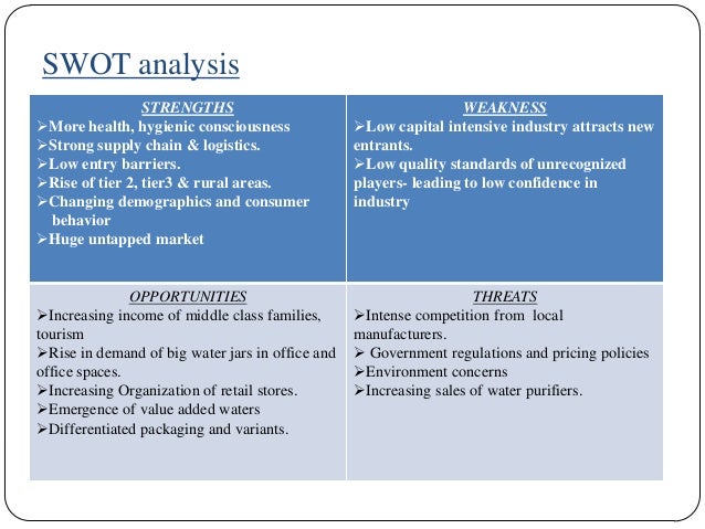 Market mapping of packaged water & juice in india