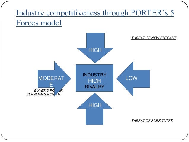 porters five forces for bottled water industry in india Porter’s five forces model is a framework for the industry analysis and development of business strategy with the smoothie and bottled water sectors mainly hit . porters five forces for bottled water industry in india Porter’s five forces model is a framework for the industry analysis and development of business strategy with the smoothie and bottled water sectors mainly hit .